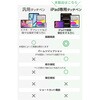 P-TPACSTAP13WWH iPad ペンシル タッチペン USB-C急速充電 傾き検知 磁気吸着 パームリジェクション ペン先交換可能 エレコム 81293671