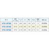 VTO-BT30 ツールセッティングスタンド VERTEX(バーテックス) 81307497