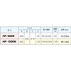 HP-50EM ハイトプリセッタ VERTEX(バーテックス) 81779349