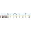VDK-23-MT4 ワークドライビングセンタ VERTEX(バーテックス) 81305431