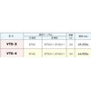 VTD-3 ツールセッティングスタンド VERTEX(バーテックス) 81306176