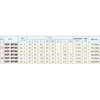 VCF-MT5A NCライブセンター高速用 VERTEX(バーテックス) 81307531
