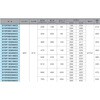GYDF200196CC ガススプリング ギガ・セレクション 81319187