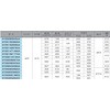 GYDG243432AA ガススプリング ギガ・セレクション 81319738