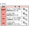 TVG1-1B00XX1-M2-HP1 パイロット式5ポート弁 プラグインブロックマニホールドTVG1シリーズ 電磁弁単品(ベース搭載用) CKD 81321908