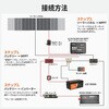 LIT-MPPT4860 LiTime 12V/24V/36V/48V用60A MPPT チャージコントローラー LiTime 81343161