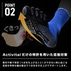 HRD1065 アクティバイタルプロ 超立体 フットサポーター グッズマン 81377400