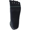 PWS-4105-CL HEEl FIT 五本指 ショート 2P PUMA WORK SOCKS 81381855