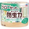 クローゼットにおくだけ防虫力 アース製薬