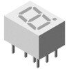 Vishay LEDディスプレイ， 単桁桁， 緑， 数字表示器， 7セグメント， TDSG1150 VISHAY