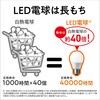LDA4LHS4 LEDd Panasonic(pi\jbN) 81601749