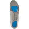 20.451.0 evercushionPLUS PUMA SAFETY(プーマセーフティ) 81721608