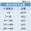 BKAR-ST042BB �y�I�[�_�[�z�X�e�����X �R�̎��^�u���P�b�g 6�� �m�[�u�����h 81722737