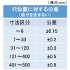 BHAR-ST04CSP �y�I�[�_�[�z�X�e�����X ���u���P�b�g 6�� �m�[�u�����h 81721931