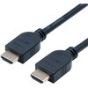 HDC-PM020BK Premium HDMIケーブル MCO 81742547