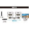 HDC-PM050BK Premium HDMIケーブル MCO 81742556