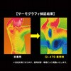 GI-479 アイスメッシュベスト 保冷剤300g用 6ポケット コーコス信岡 81742791