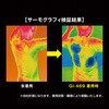GI-469 アイスメッシュベスト 保冷剤150g用 6ポケット&ペルチェ穴 コーコス信岡 81743089
