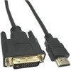 HDMI-DVI2M DVI-HDMIアダプタ エスエスエーサービス 81743597