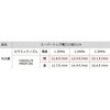 450086850 スーパートップ噴口15型 G1/4 麻場 81759435