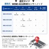 WISE-4210-S251 LPWAN対応 サブギガ(920MHz)帯無線対応 リモートI/O WISE-4210シリーズ Advantech(アドバンテック) 81761228