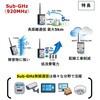 WISE-4210-S251 LPWAN対応 サブギガ(920MHz)帯無線対応 リモートI/O WISE-4210シリーズ Advantech(アドバンテック) 81761228