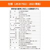10003541 KO392 黒球式熱中症指数計 + KO171 軽量三脚 EVERSAFE 81762820