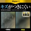 n9bc-lscn08-mc004687 液晶保護フィルム BMW X1 F48 ( 8.8 インチ ) 対応 高硬度9H ブルーライトカット反射防止 互換品 メディアカバーマーケット 81773356