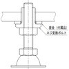 SCBS5-3-6 ネジ変換ボルト ラクテム 81778719