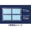HK-HP ひんやりキープ・ヘッドパッド TRUSCO 81815198