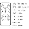 1144619908 LED回転式デジタルサイネージ KYサークルサインWBGT 八木熊 81888768