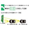 6300095453 単管用バリケード KYプラガードⅡ 緑 5本セット 八木熊 81888811
