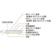 MSX2L0605H ライブナチュラル MSX-L 朝日ウッドテック 81889328