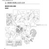 50123 吸気弁#50123/5個 重松製作所 81890360