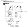 3553 送気管カバー#03553 重松製作所 81890378