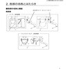 電動・送気マスクカテゴリ