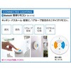 RC917A Bluetooth 簡単リモコン ODELIC(オーデリック) 81933358