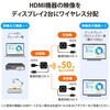 RS-WLSP1 ワイヤレスHDMI分配送受信機(1対2分配、HDMI to HDMI) ラトックシステム 81936779