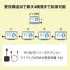RS-WLSP1 ワイヤレスHDMI分配送受信機(1対2分配、HDMI to HDMI) ラトックシステム 81936779