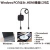 RS-WLSP1 ワイヤレスHDMI分配送受信機(1対2分配、HDMI to HDMI) ラトックシステム 81936779
