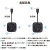 RS-WLSP1 ワイヤレスHDMI分配送受信機(1対2分配、HDMI to HDMI) ラトックシステム 81936779