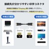 RS-HDAOC4K60-30M 光ファイバーHDMIケーブル 4K60Hz対応 ラトックシステム 81965917