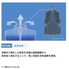 5100152 フリーズテック空調ウェア ミニファン ワークベスト リベルタ 81966231