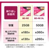 MS2-BDRE25PWA-20P 録画用BD-RE25GB 20枚パックJ/C ミライセル 81968577