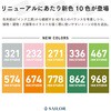 131300271 万年筆用ボトルインク INK STUDIO 染料 20ml セーラー万年筆 81970275