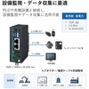 UNO-127-E22W11J-MO 制御盤設置向け ファンレスIPC(UNO-127シリーズ)Windows 11 IoT LTSC搭載 Advantech(アドバンテック) 82012230
