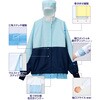 SZ365-NB 長袖ジャンパー フード一体型 食品工場 白衣 衛生 サーヴォ(旧:サンペックスイスト) 82058536
