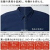 BW-V100M(W) 全自動洗濯機 10kg ビートウォッシュ 日立 82014217