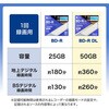 MS2-BDR50PWB-11P 録画用BD-RDL50GB 10枚+1枚 J/C ミライセル 82036355