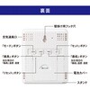 TEM-B308-W デジタル温湿度計 熱中症・インフルエンザ注意 ブザー付 オーム電機 82036380
